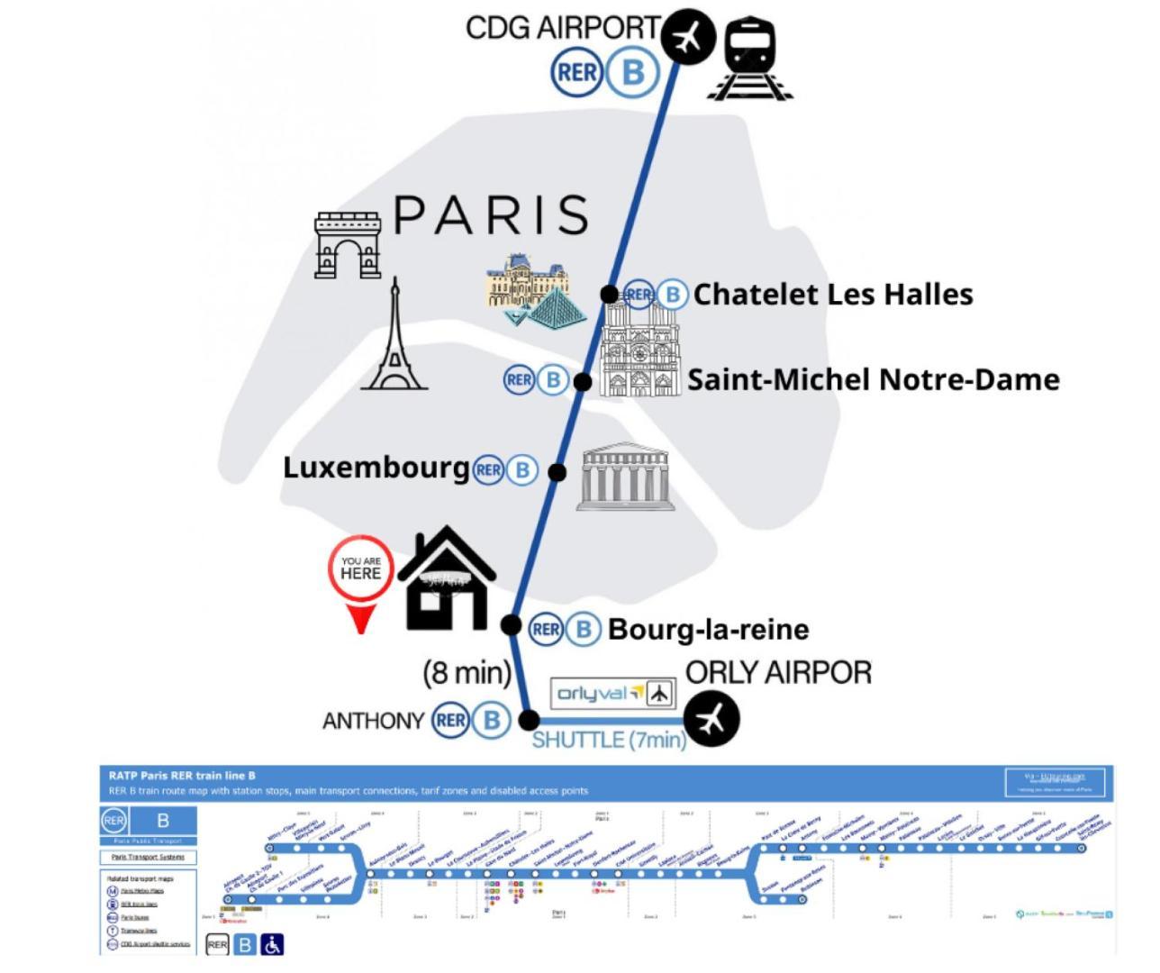 Entire 60M2 Apartment - Close To Paris - Parking - Kitchen - 2Min Rerb - Olympic'24 부르그-라-레인느 외부 사진